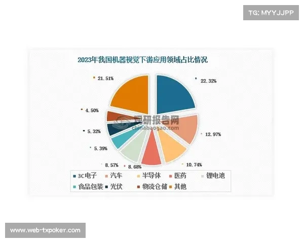 超高清制播体系在本周期深度嵌入 提升了视觉营销系统在终端的呈现专业度